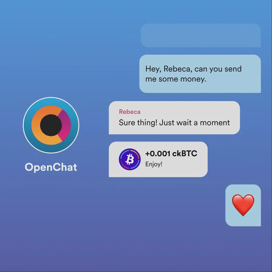 ckBTC 是 Web3 上的比特币 image 2