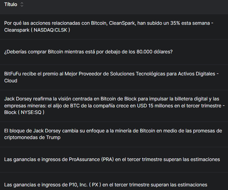 Bitcoin se elevó al cielo y llevó consigo a las empresas de minería image 3