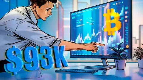 La falta de fuerza en el precio de Bitcoin debido a compradores al contado tímidos: ¿Qué sucederá después?