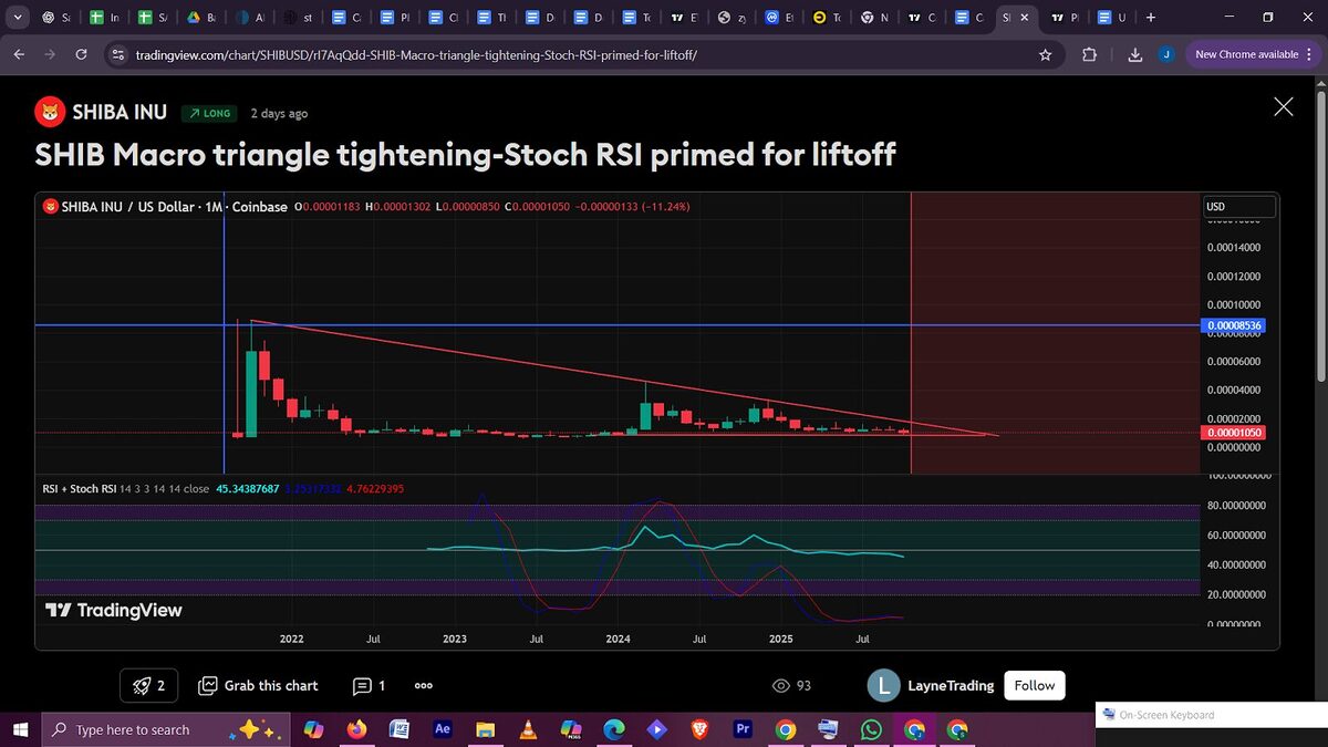 Shiba Inu, Remittix and PEPE Coin: Factors Shaping November Market Trends