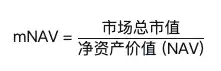 如果ETH到了5000美元，SBET能漲多少？ image 2
