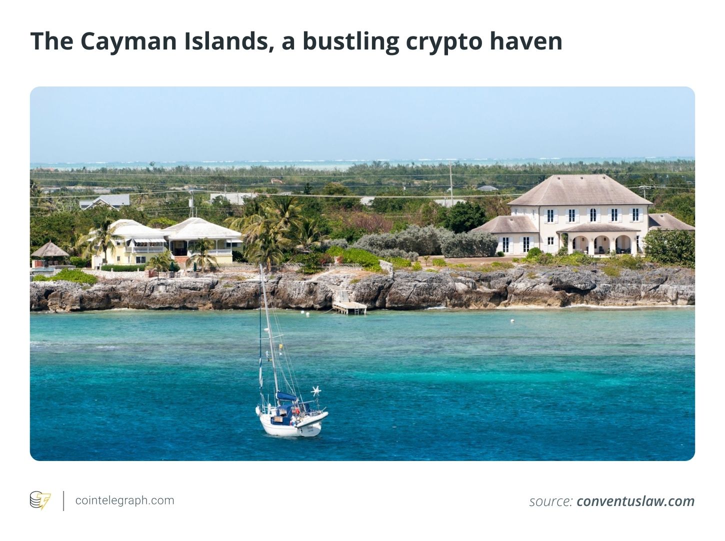 5 countries where crypto is (surprisingly) tax-free in 2025 image 0