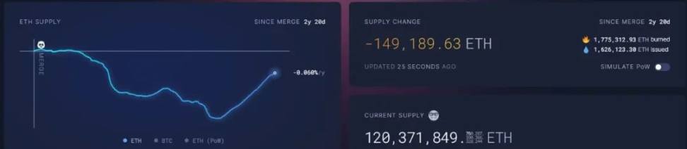 Hack VC：模块化是个错误吗？以数据为依据审视以太坊的这一战略 image 7