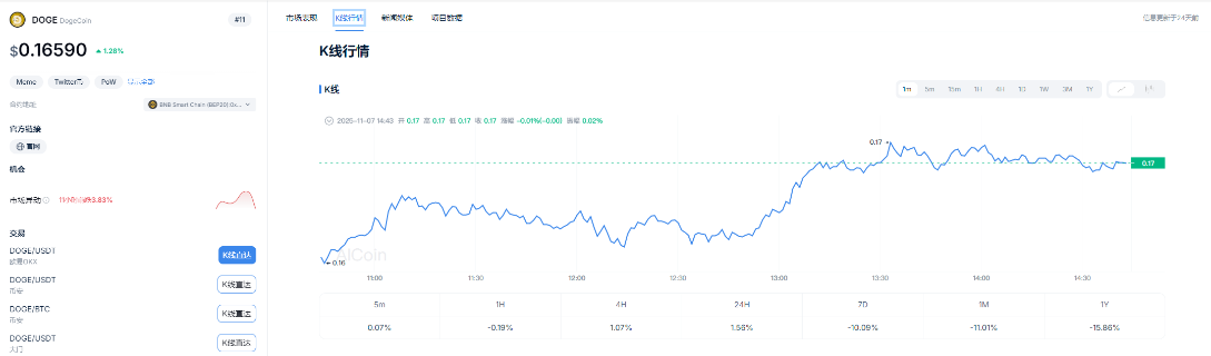 1.8萬億！馬斯克獲萬億薪酬方案！ image 1