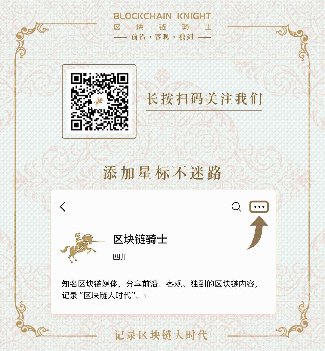 BTC 价格波动，本周六大关键经济报告或成走势风向标 image 4