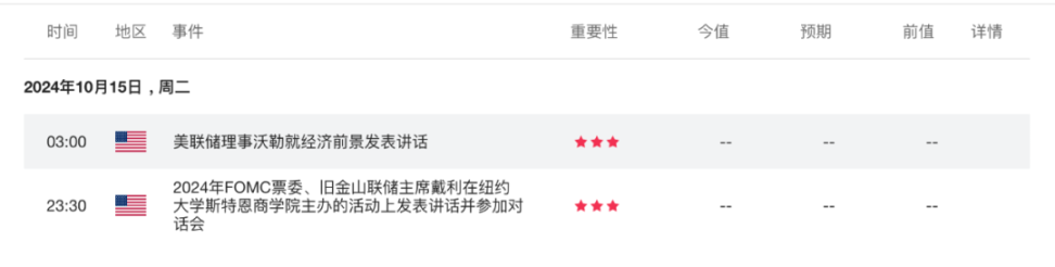 本周将迎来变盘行情，坐稳扶好？当前最佳的投资策略是什么？ image 0