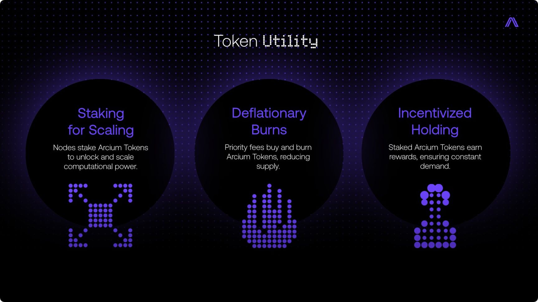 Arcium 社区轮即将开售：CoinList 效应能否再现？ image 2