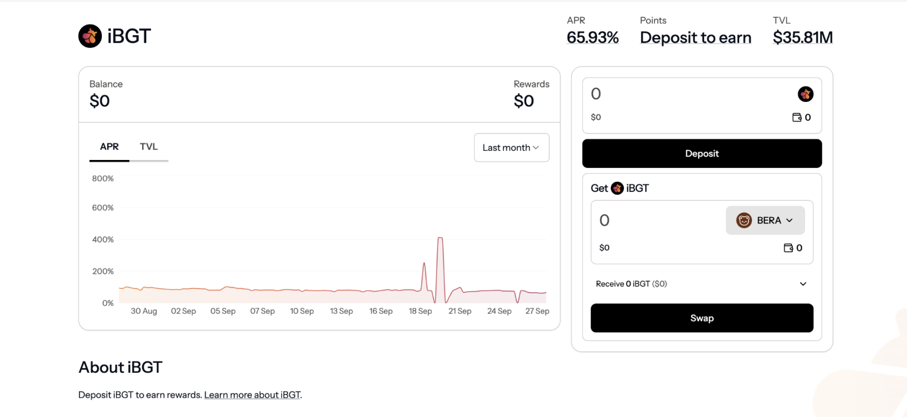Infrared Finance:Berachain 上的流动性质押独角兽 image 0