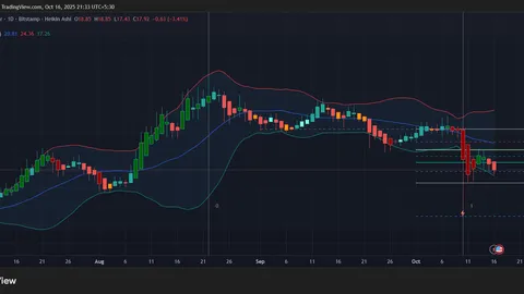 Magiging Sanhi ba ng Susunod na Malaking Rally ang MegaETH Integration ng Chainlink?