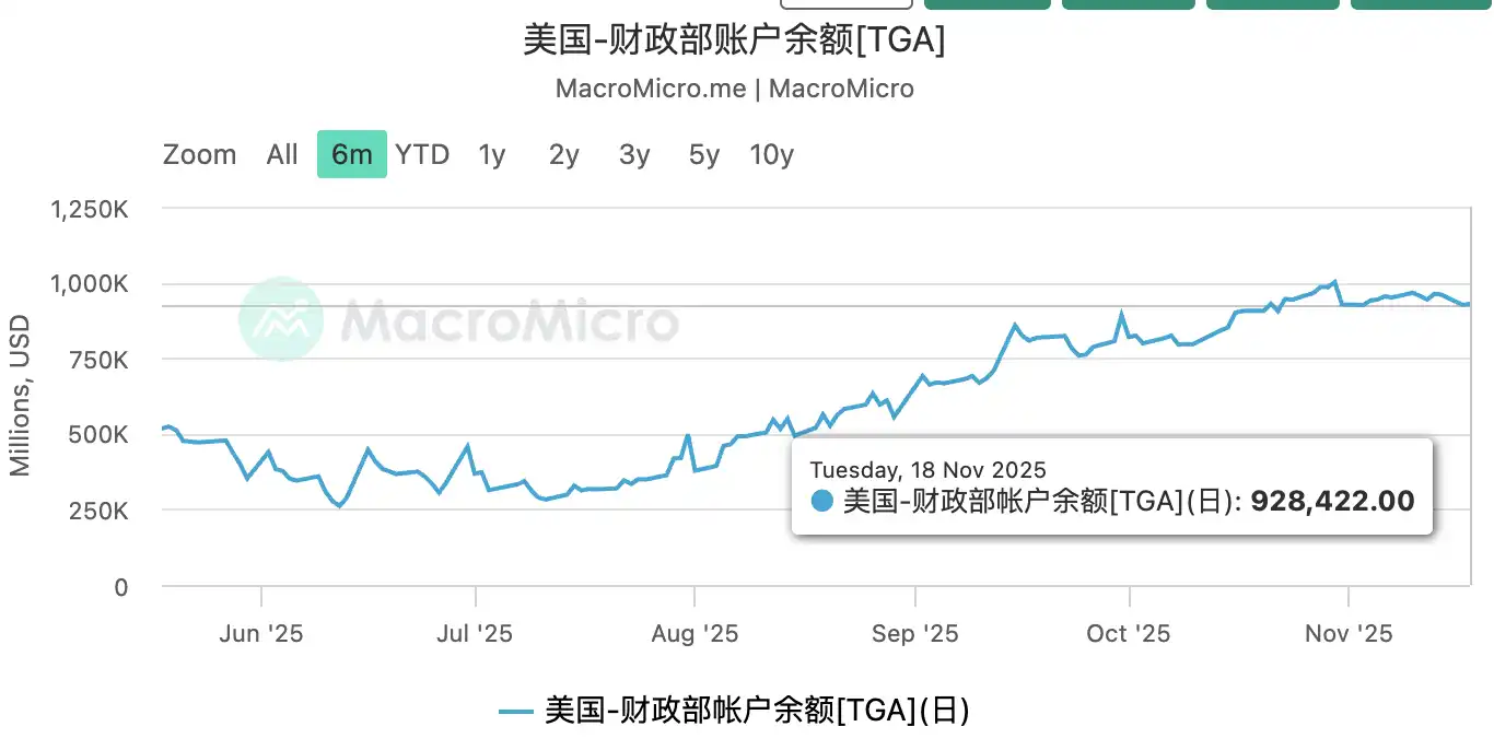 Czego jeszcze potrzebuje bitcoin, aby wzrosnąć? image 0
