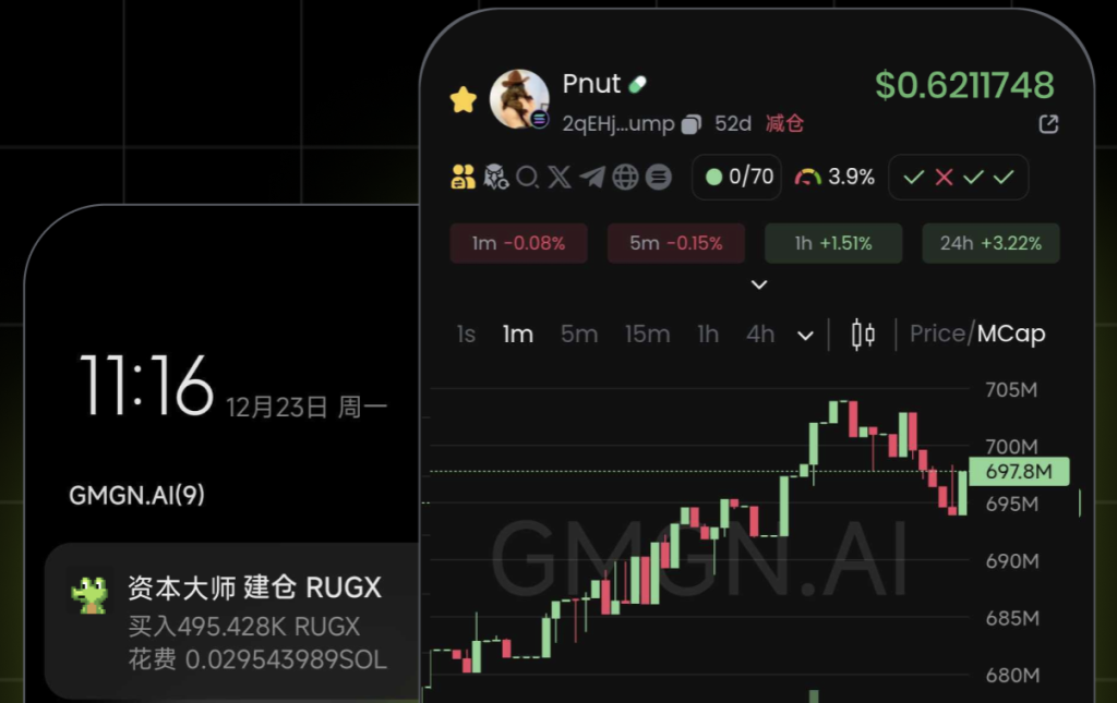 GMGN 因應 BNB Chain 熱潮：BSC 防夾、私鑰導出與跟單進度一次看懂 image 0