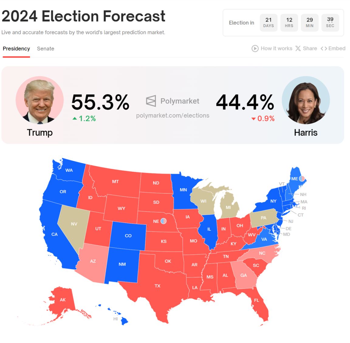 ETH 创 8 月以来最大单日涨幅，「十月上涨」的自我预言实现了？ image 1