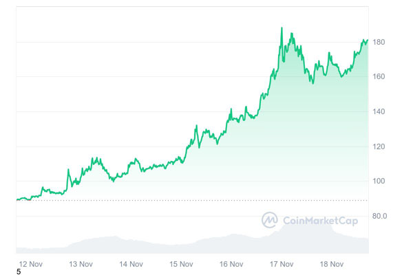 リップル（Ripple）、SECとの訴訟解決後にIPOに備えるべき、SBI CEOが行動を促す image 0