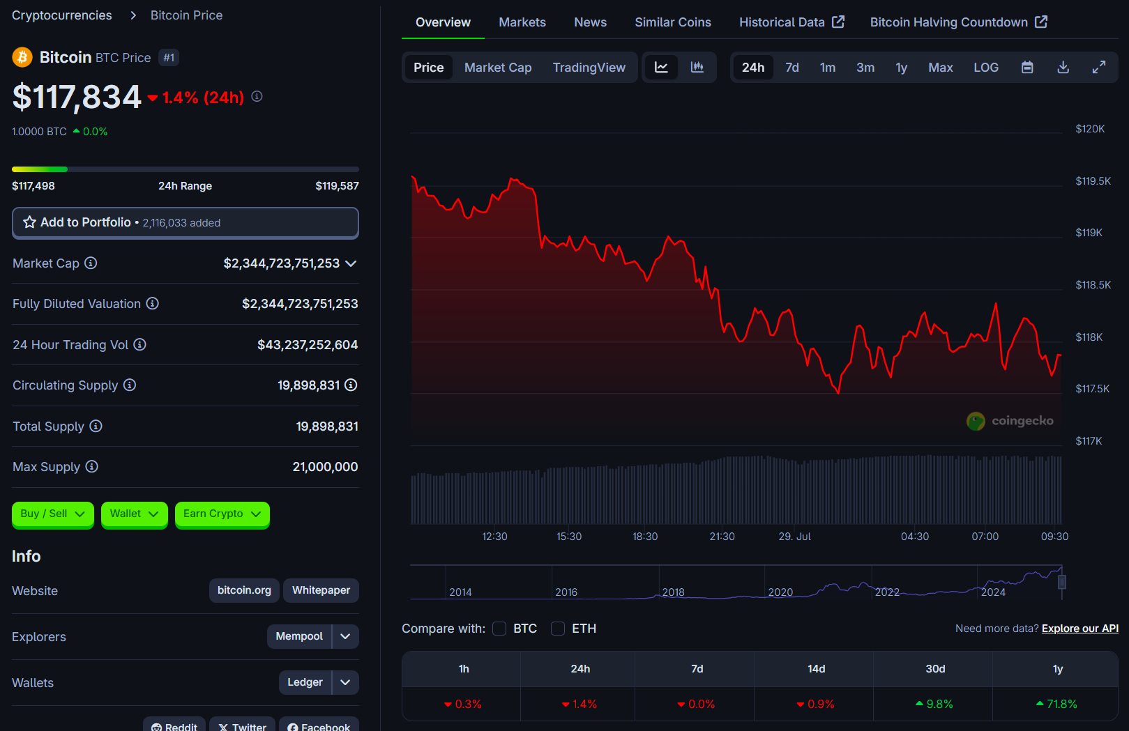 Galaxy Digital moves $447M in Bitcoin to exchanges, sparking sell-off speculation image 1