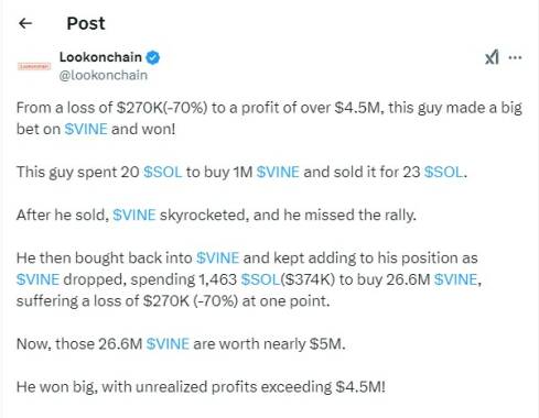 Trader Earns $4,5 Million on Vine Token and Recoups His Losses image 0