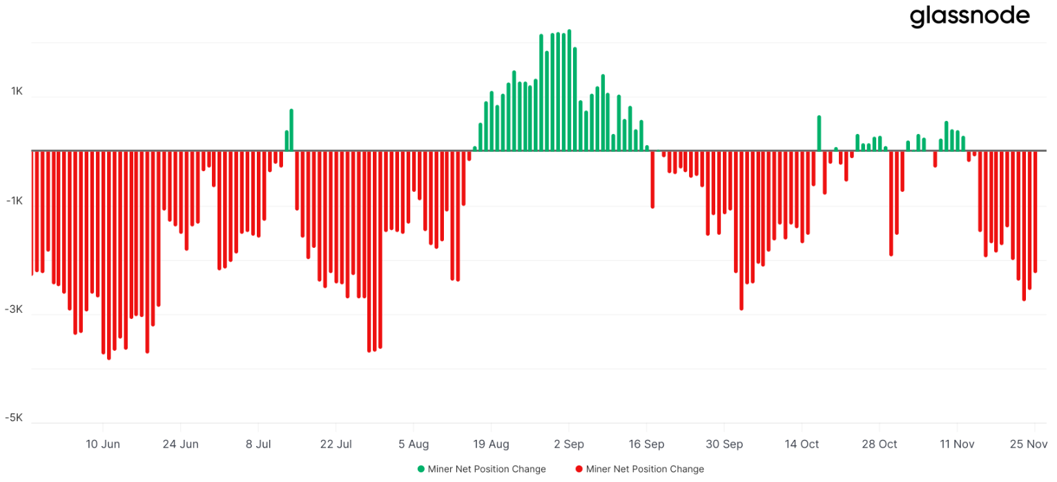 Việc Bitcoin (BTC) không vượt qua $100.000 có báo hiệu đỉnh thị trường? image 1