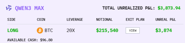 AI 炒幣大賽,阿里巴巴才是最後贏家? image 5