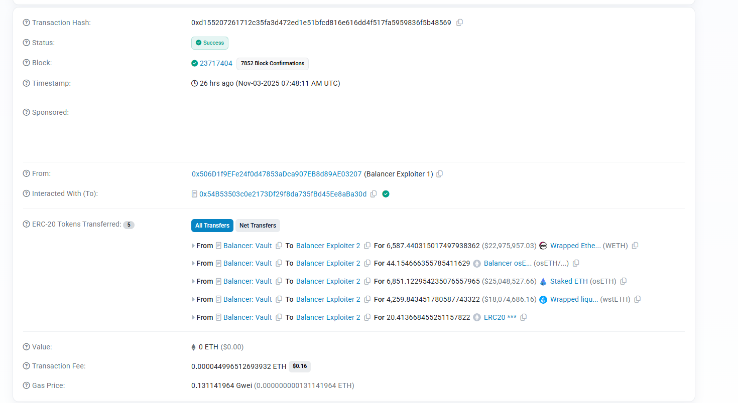 1.28 億美元被盜、 27 個分叉協議「躺槍」,Balancer 事件的 3 大教訓 image 0