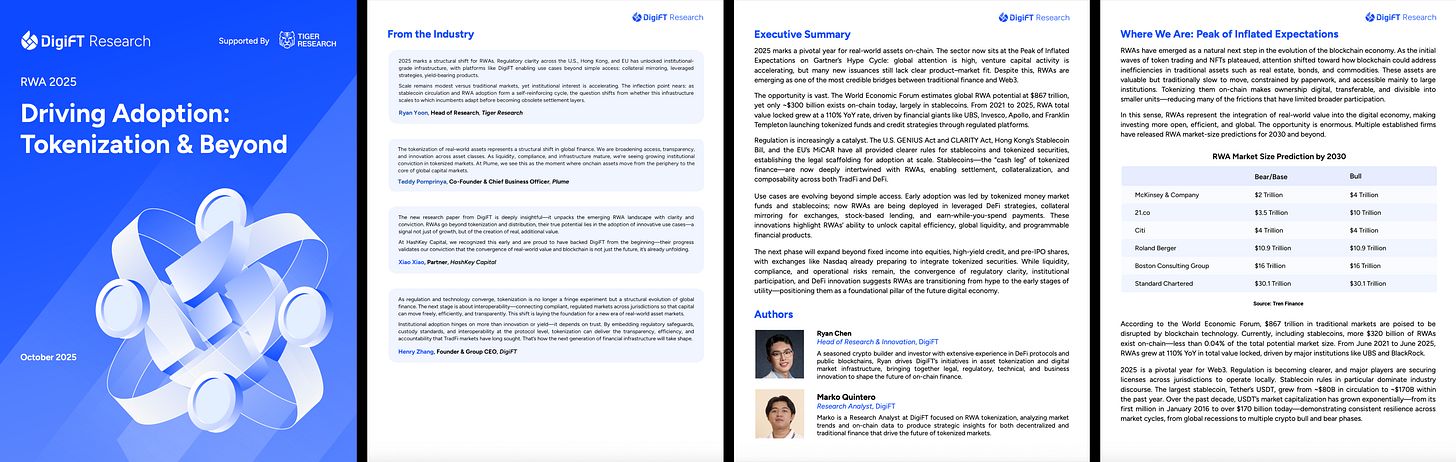 RWA 2025 報告:資產代幣化與未來展望