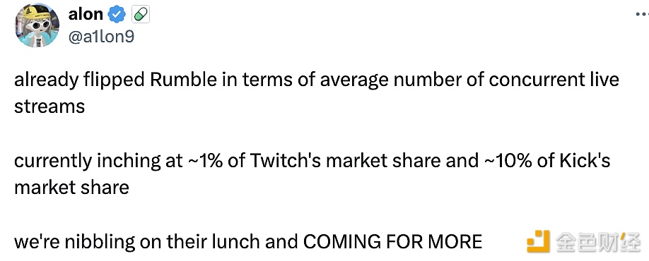 O número médio de transmissões ao vivo no Pump.fun já superou o de uma determinada exchange, e sua participação de mercado é de aproximadamente 1% em relação ao Twitch.