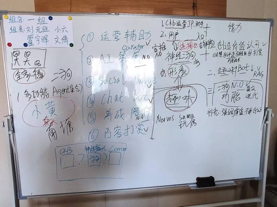 Rock Web5 · 南塘 | AI + Meme = 社区新物种:神经二狗的诞生与冒险 image 3