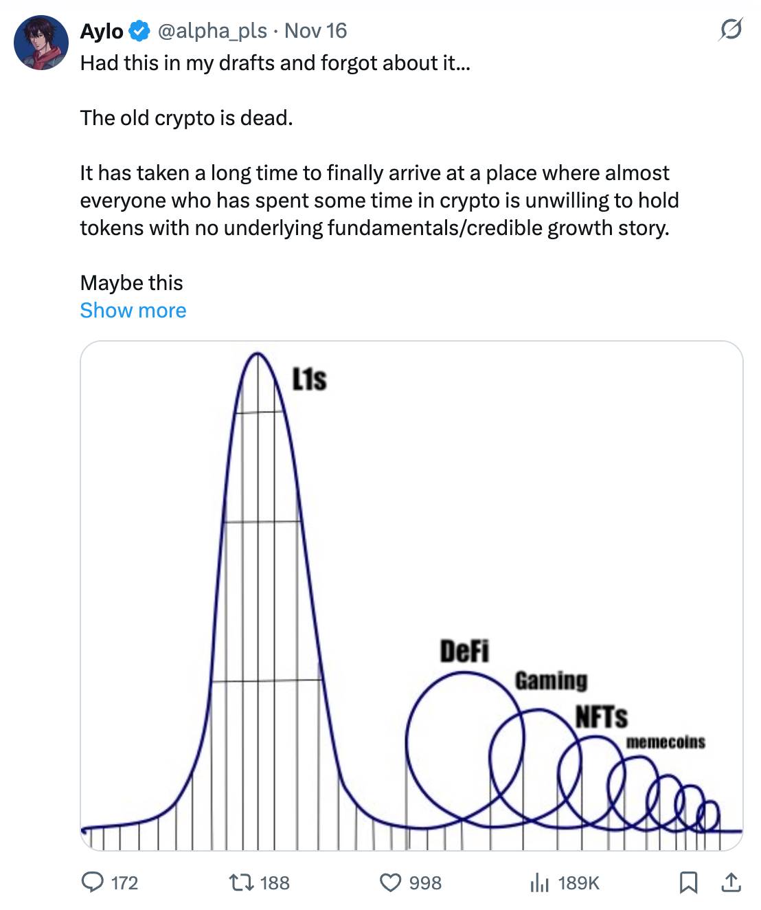代币销售大洗牌:2026 年的 10 个新趋势 image 2