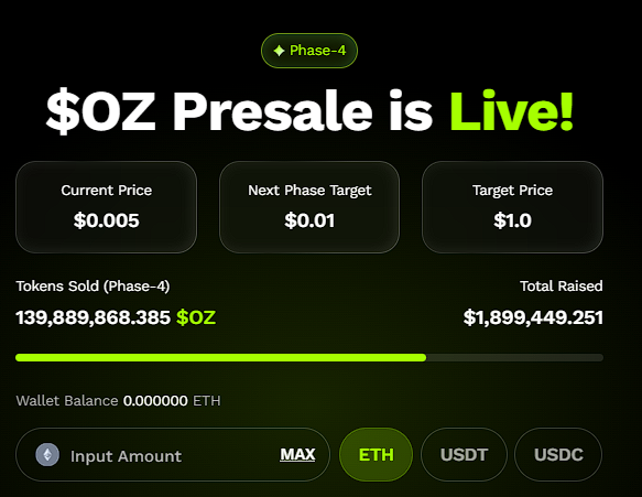 The $1,000 Bet That Could Become $560,000—Inside Ozak AI’s Millionaire Potential image 0