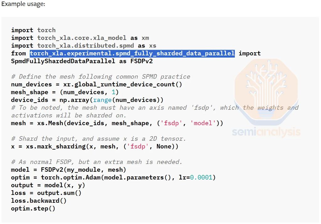 SemiAnalysis深度解读TPU--谷歌(GOOG.US,GOOGL.US)冲击“英伟达(NVDA.US)帝国” image 32