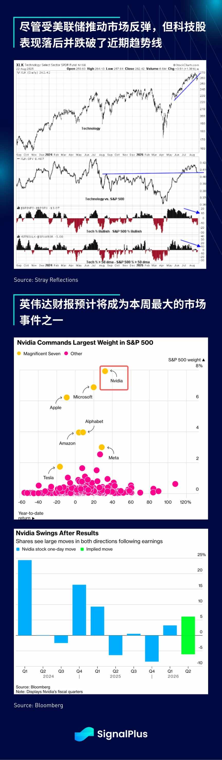 SignalPlus 宏观分析特别版: J-Pow image 10