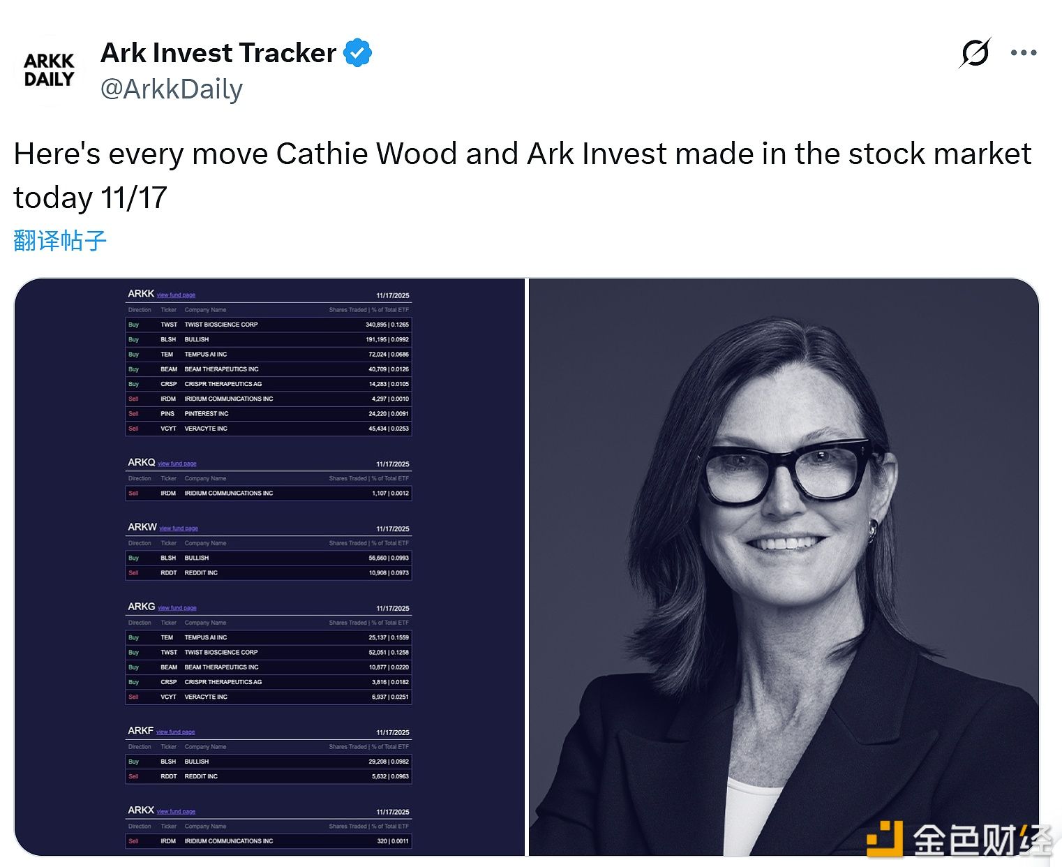 Les contrats à terme sur les trois principaux indices boursiers américains chutent brusquement à court terme, les contrats à terme sur le Nasdaq 100 élargissant leur baisse à 1%.