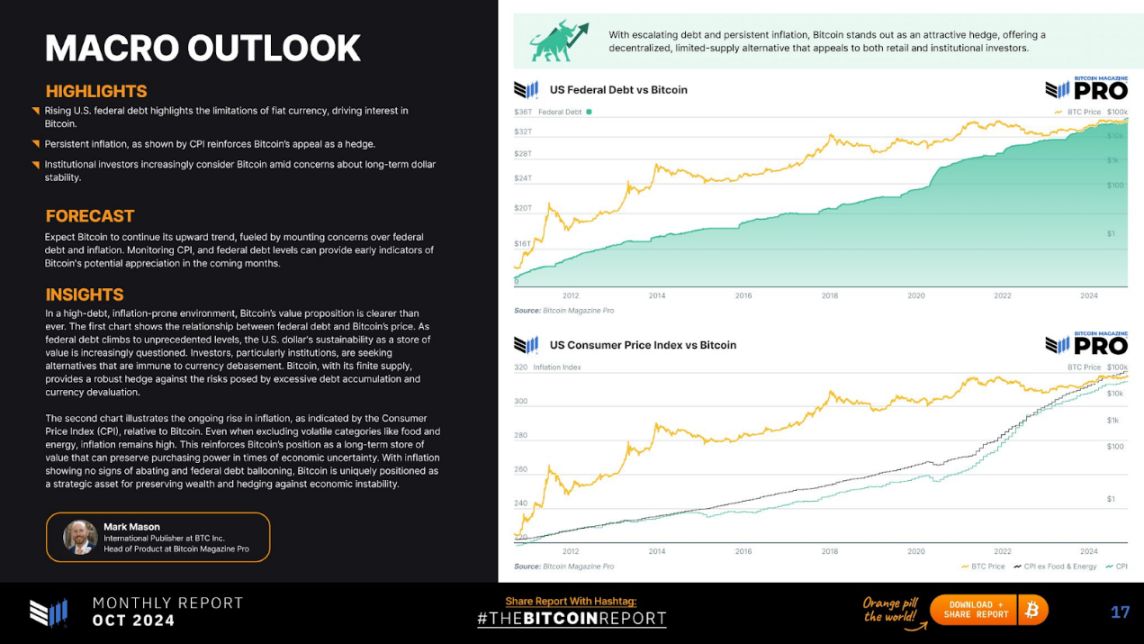 ビットコイン市場レポート: 主要なトレンド、洞察、および強気価格予測 image 7