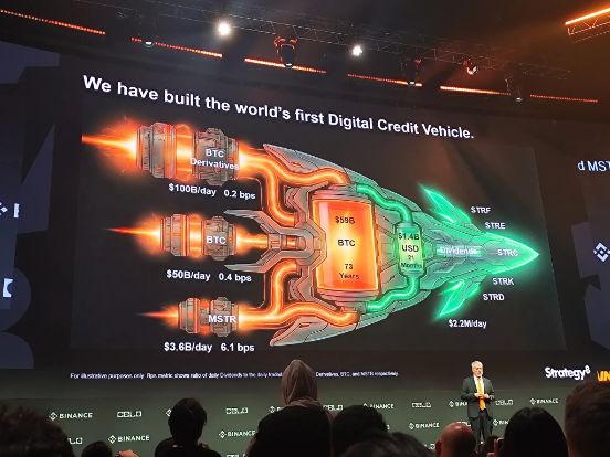 比特币:新数字文明的基石