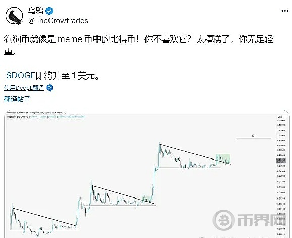 狗狗币大放异彩 过去24小时涨幅1.77% 本周暴涨30% 你还在等什么？ image 2