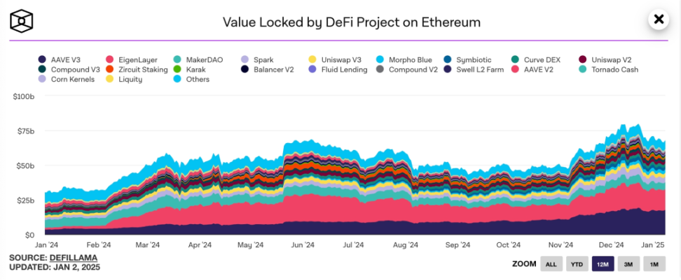 Foresight Ventures Weekly Brief | BTC 超跌后反弹，AI 热潮未消退 image 14