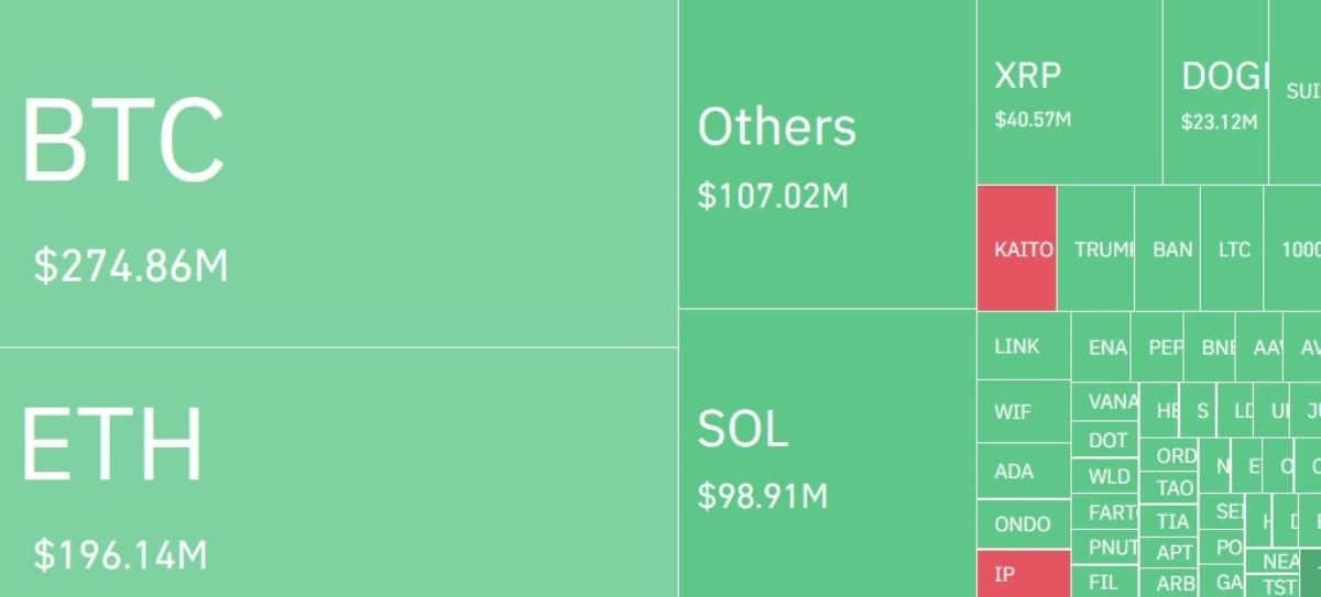 Les guerres commerciales de Trump effraient les propriétaires de crypto-monnaies image 0