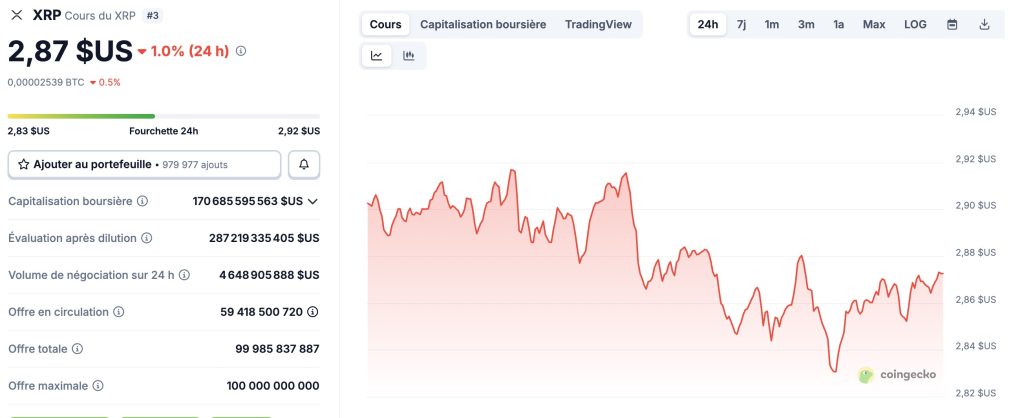 XRP vers 10 dollars ? Le Japon mise gros sur Ripple image 1