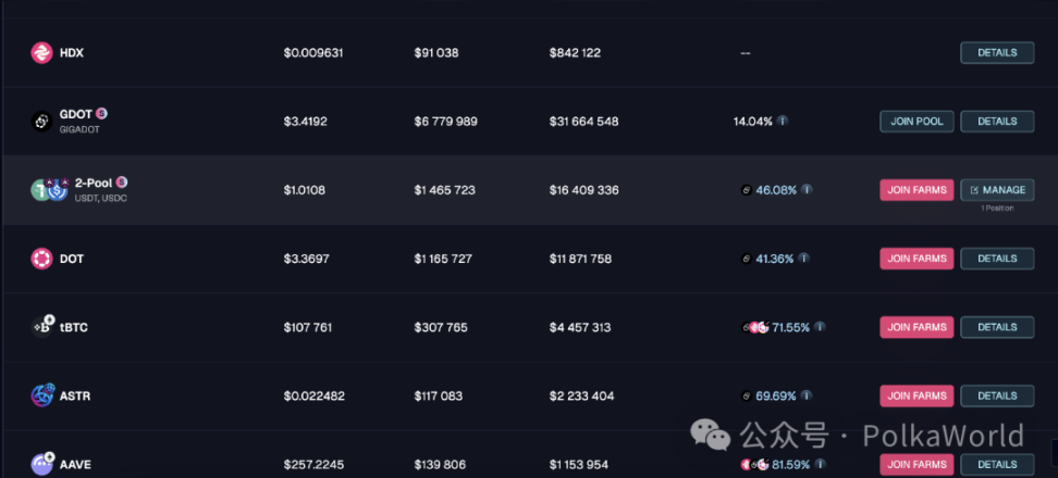 Polkadot Weekly Report | The latest Polkadot core price is nearly 30,000 USD! The review period for the DOT ETF has been extended to July 26! image 10