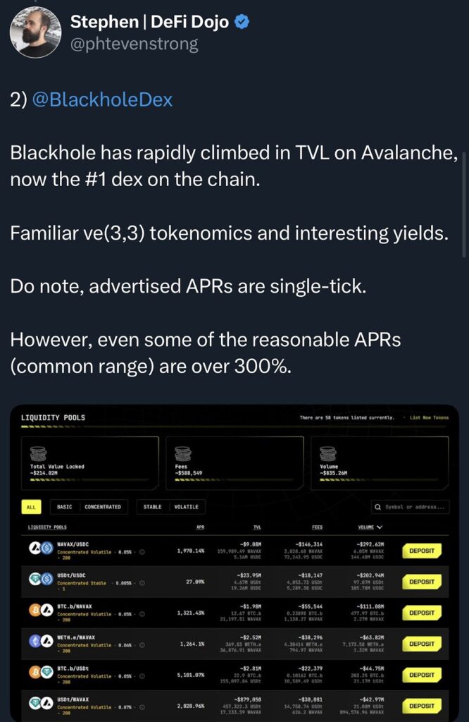 انسَ أمر TVL وحجم التداول: مقياس DeFi هذا يمكن أن يقود سباق العملات الرقمية الصاعدة image 3