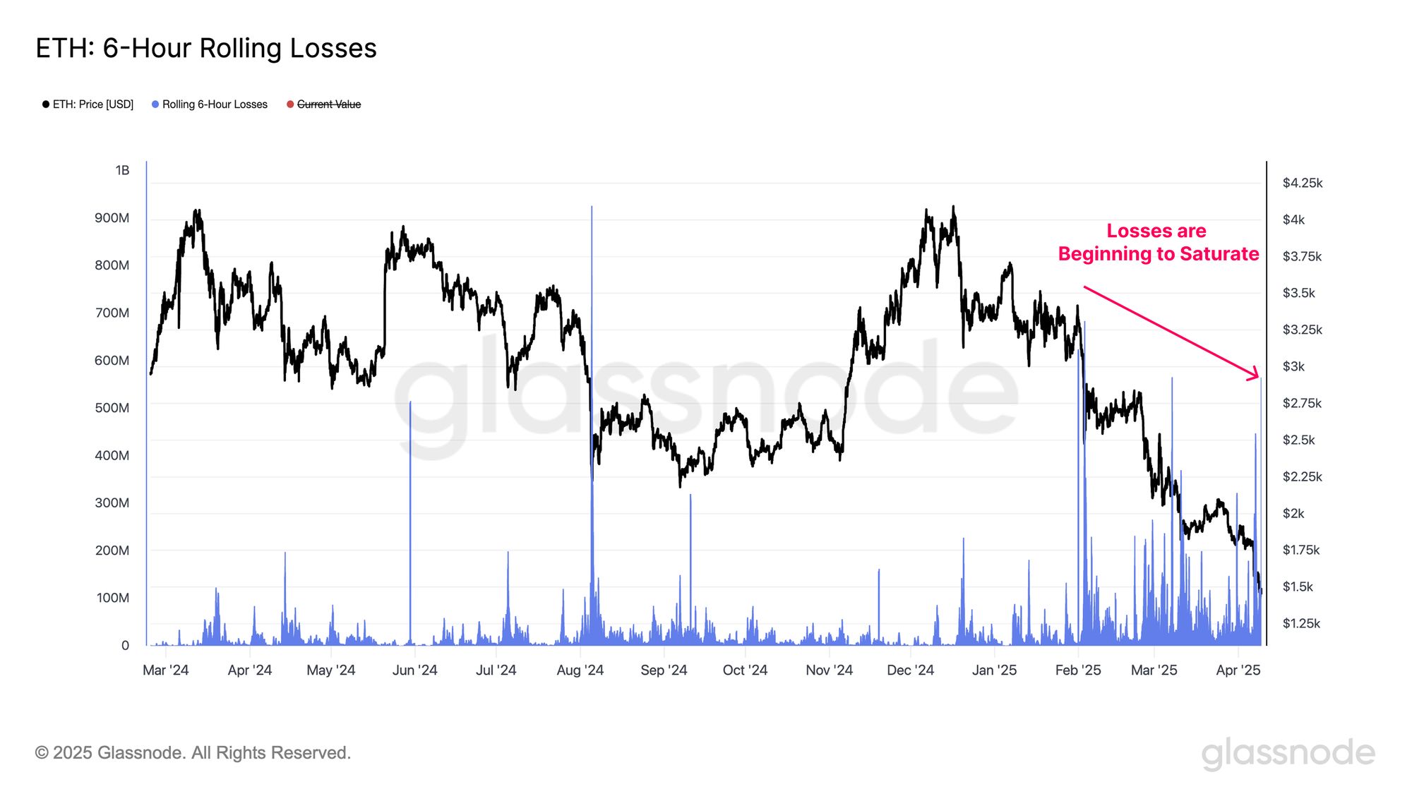 Tariffs and Turmoil image 8