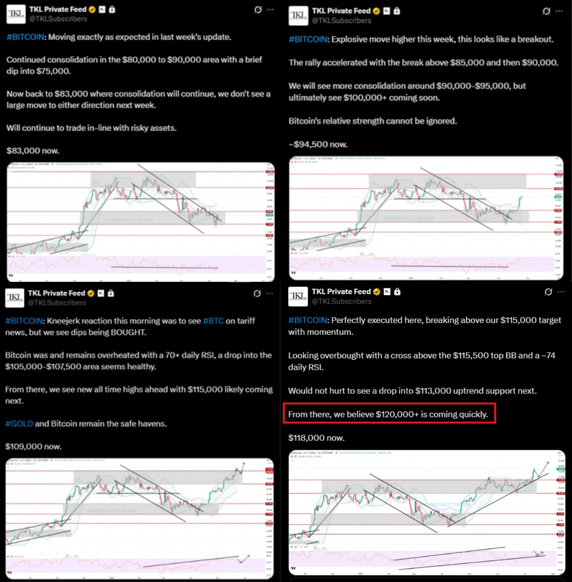 解码BTC“非常规暴涨”：当利率攀升、美元贬值遇上万亿美元赤字 image 5