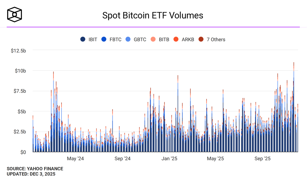 Glassnode alerta: Liquidaciones de criptomonedas se disparan por alto apalancamiento image 2