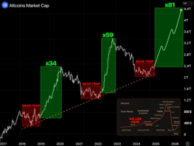 Bozor shaxslar tomonidan emas, balki hissiyotlar tomonidan boshqariladi: savdo psixologiyasi narx harakatlarini qanday belgilaydi image 0