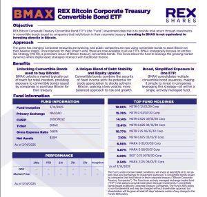 ‘First-of-Its-Kind’ ETF Focuses on Bitcoin-Linked Corporate Bonds