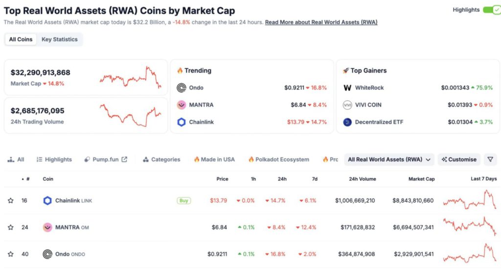 Story Protocol Bawa Lagu Hits Maroon 5 dan Katy Perry ke dalam Blockchain: Gimana Caranya? image 0