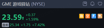 盘前异动丨甲骨文暴涨近30%，游戏驿站绩后拉升，QMMM暴跌62% image 3