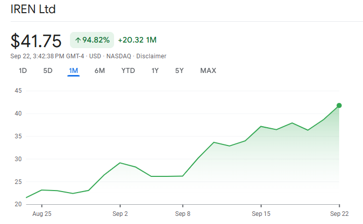 Apa Arti Laba Kuat Oracle untuk Saham Penambangan Crypto di Kuartal 4 image 0