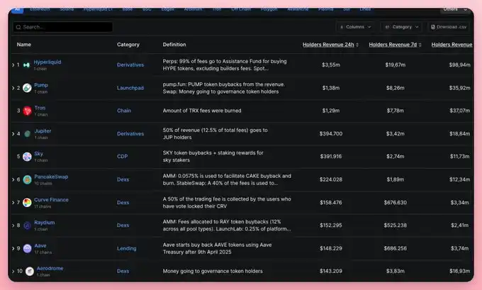 降息背景下,未来半年哪些叙事将持续升温? image 5