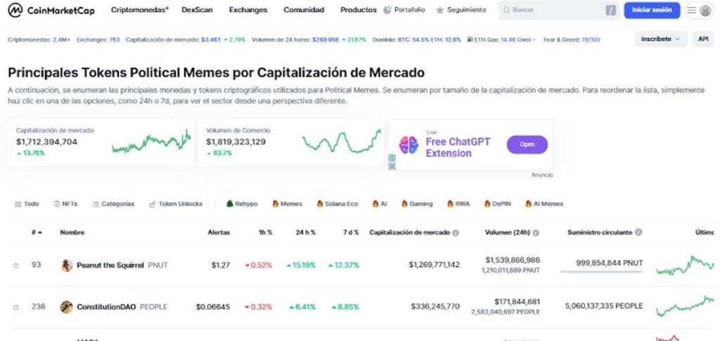 A sólo 4 días de su lanzamiento en DEX, el token $DUM ya ha recaudado 713.000 dólares image 1