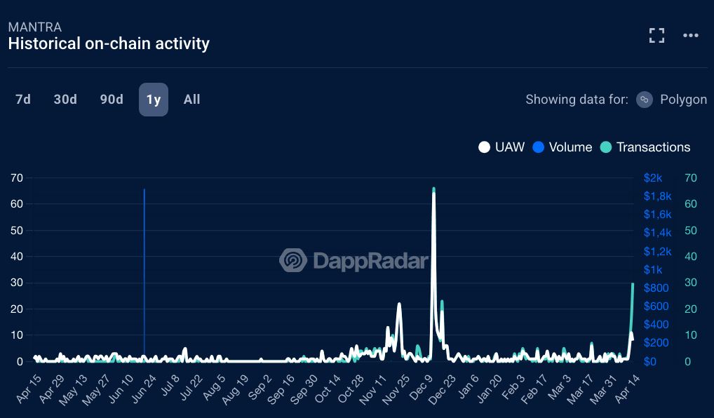 Cambios en la amenaza de las criptomonedas: menos frecuentes pero mucho más perjudiciales en 2025 image 1