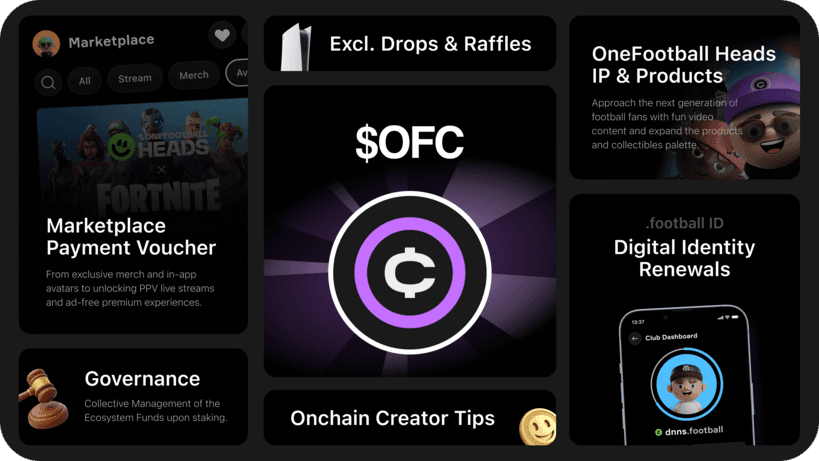 Token Sale Alarm: OneFootball startet den OFC Token Sale für echte Fans